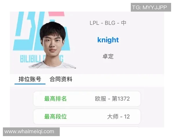 高校联赛分析：BLG在比赛中展现出的速度优势与战术执行力