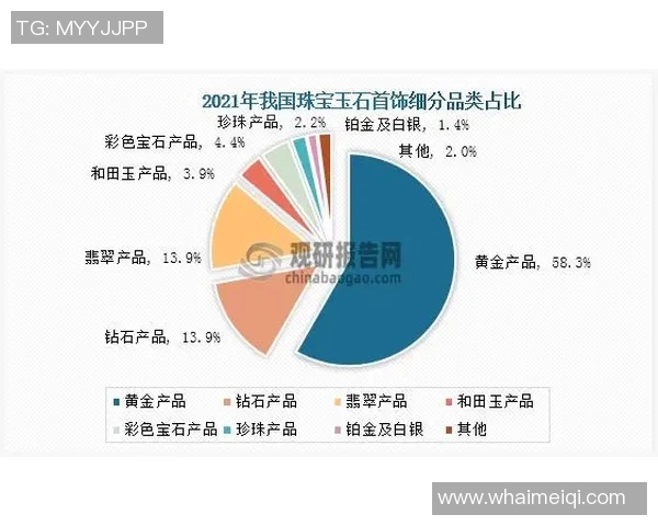 探索全球热门运动项目的发展趋势与未来前景分析