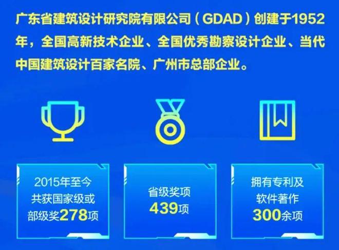 博鱼官网CBD 广州 “公装联”广州TOP设想院纵贯车片面掌握贸易公装新机缘！(图2)