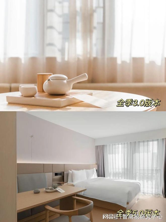 boyu博鱼中国官方网站旅店迭代演出“狂飙”谁能稳住？(图6)