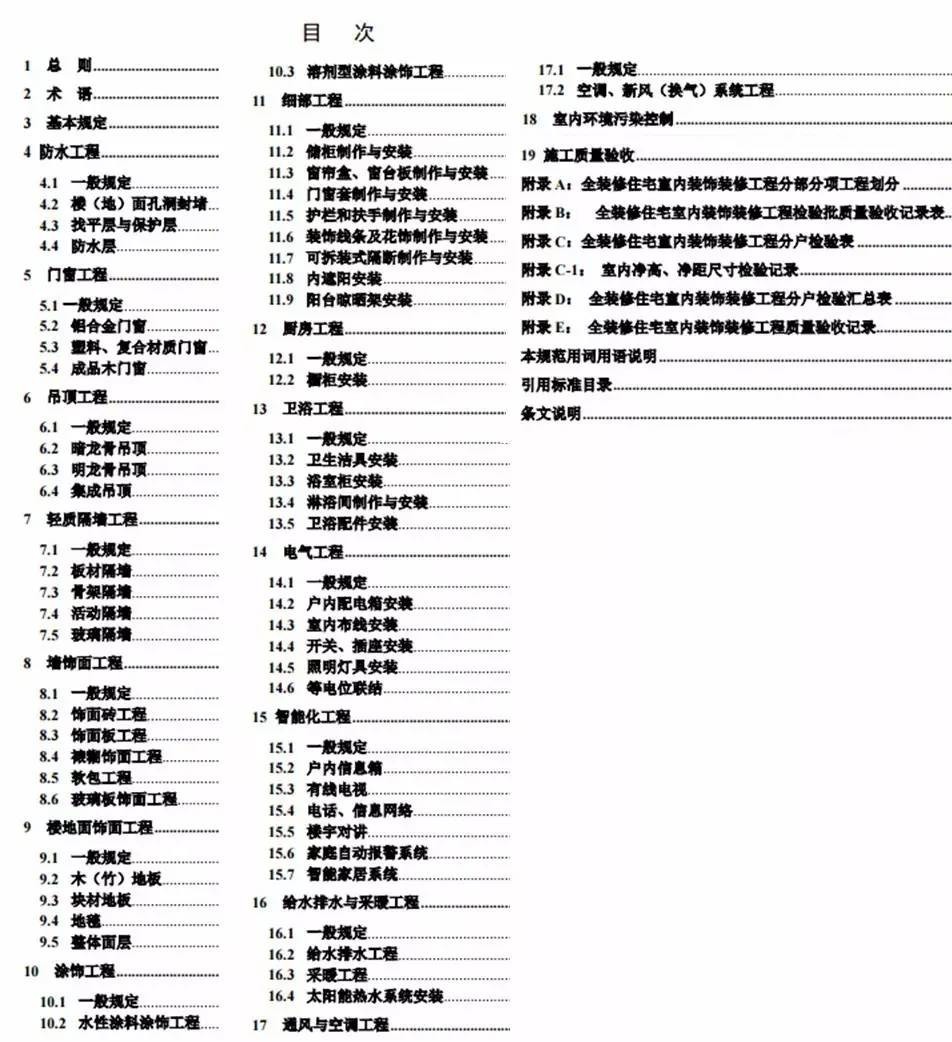 博鱼官网一槌定音！浙江室第全装修来了7月施行！(图3)