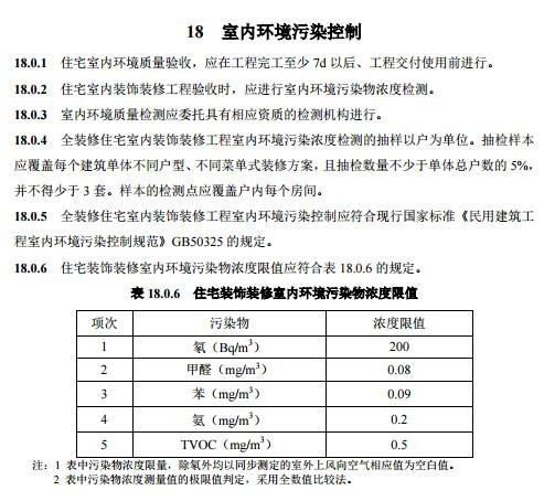 博鱼官网一槌定音！浙江室第全装修来了7月施行！(图4)
